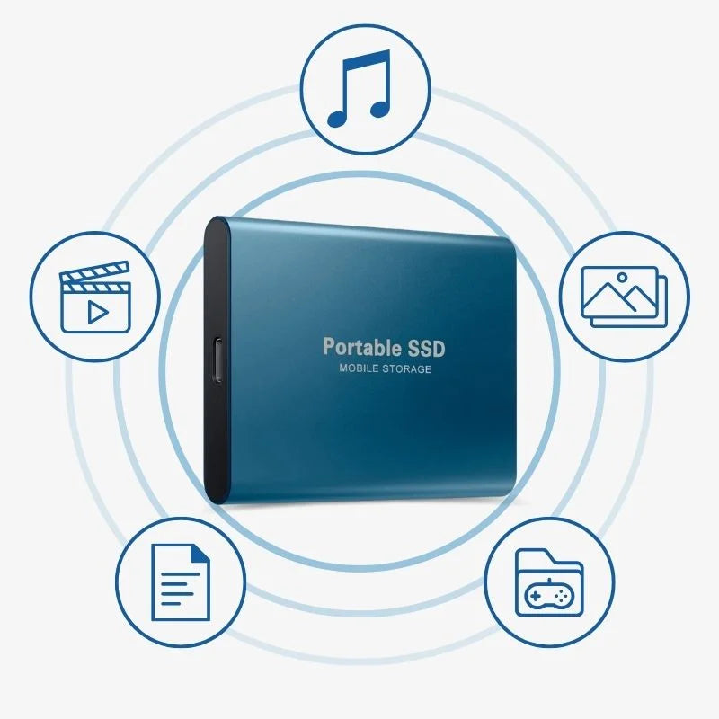 128GB External SSD – Super-Fast Portable Drive with USB 3.1 for Backups & Data Storage | Sansoti