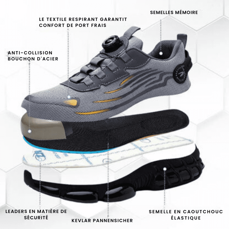 Work Shoes with Steel Toe and Non-Slip Rubber Sole for Maximum Safety | Sansoti