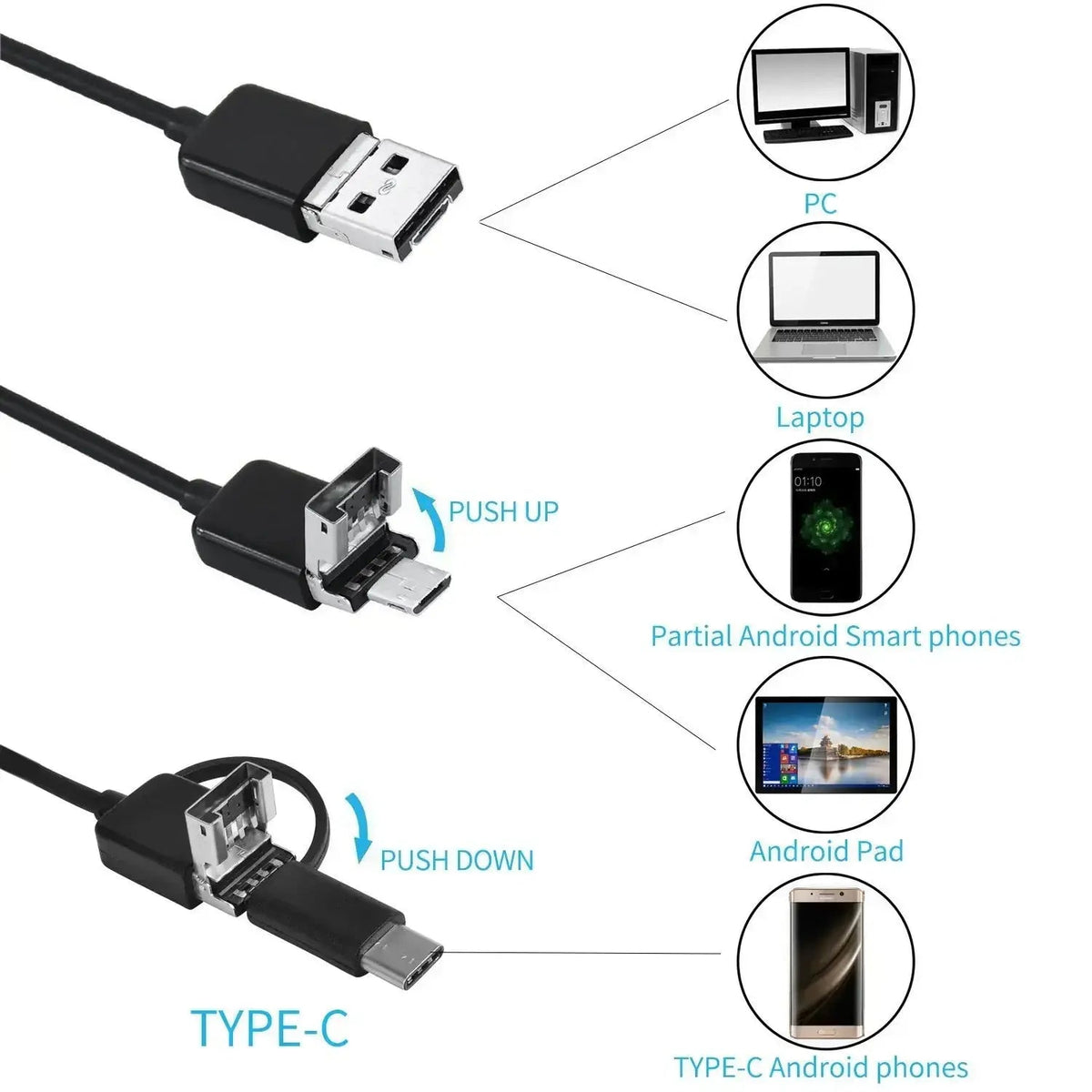 Flexible Inspection Camera with LED Lighting 5.5mm Waterproof 5m Cable for Pipes and Machines | Sansoti