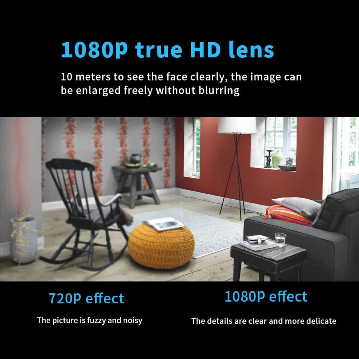 Waterproof Mini Security Camera with Night Vision WiFi 1080P HD 160° Wide Angle | Sansoti