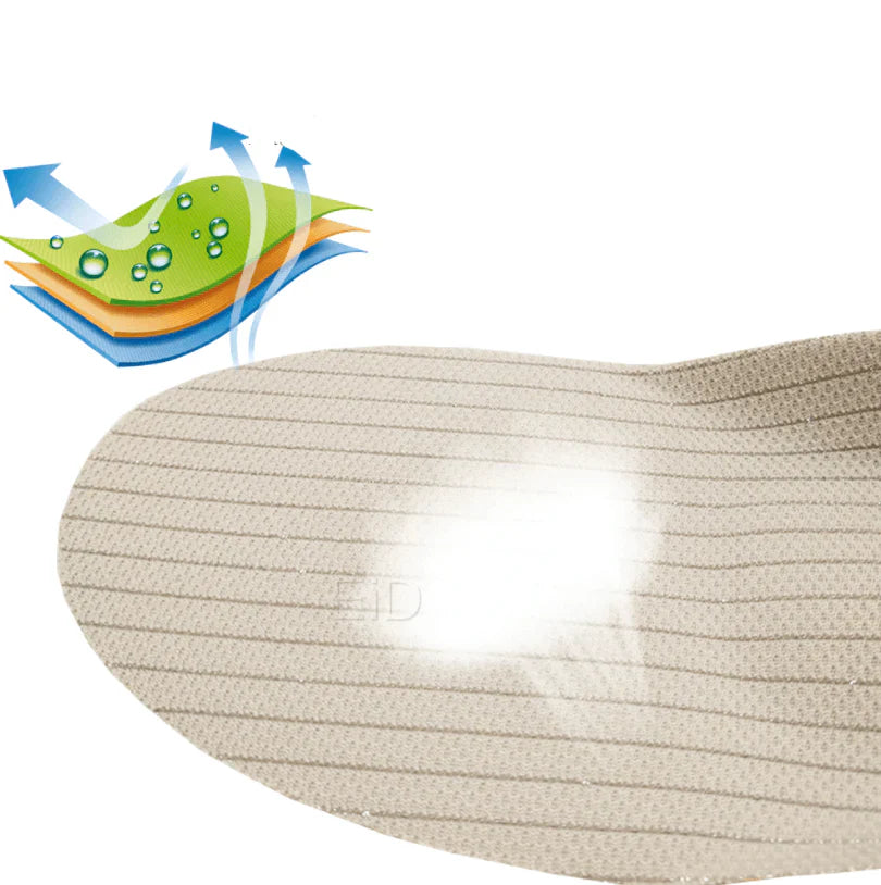 Work Shoe Insoles for Standing for Long Periods EVA Foam with Gel Layer Arch Support U-Shaped Heel Support Sizes 35 to 45 | Sansoti