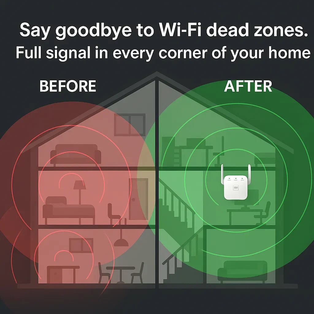 Wifi Extender 5G Dual Band 300Mbps Up to 1000ft WPS | Sansoti