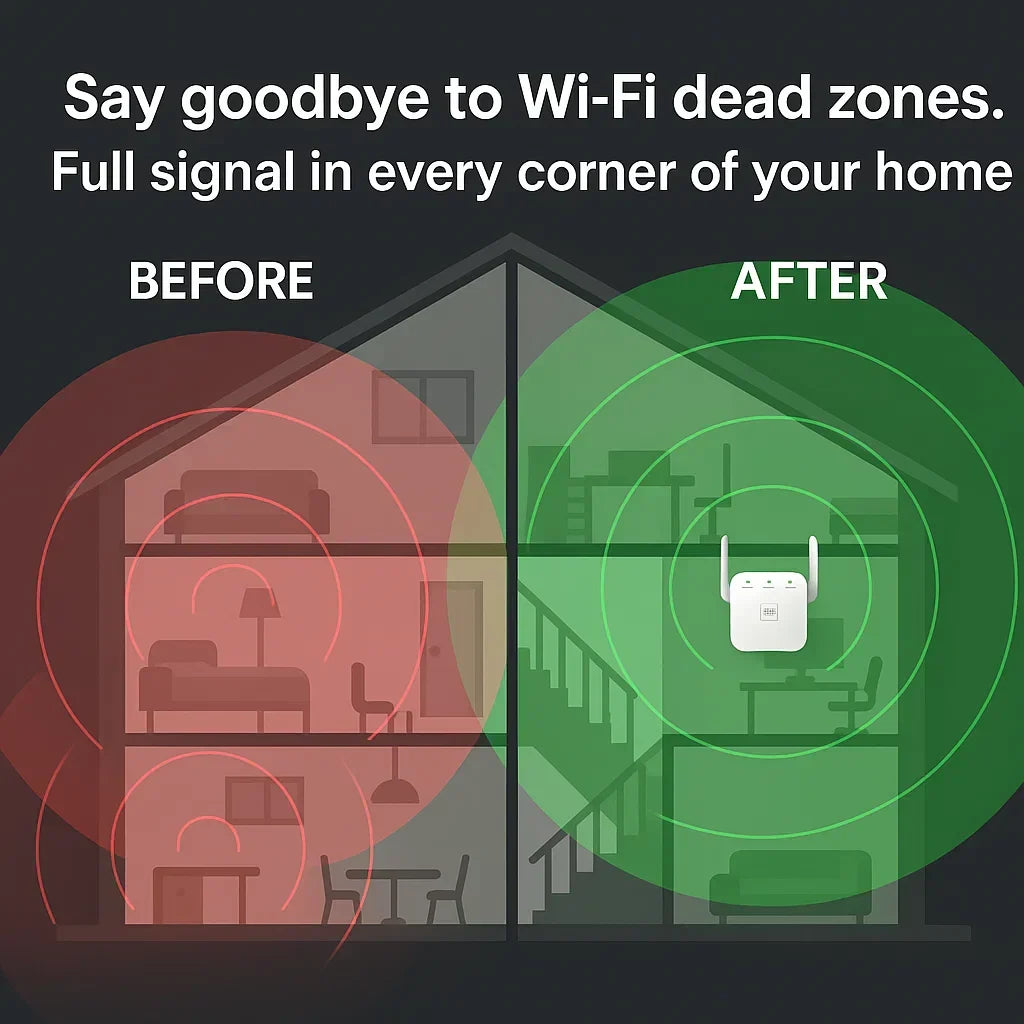 Kabelloser Signalverstärker, Dual-Band-WLAN-Reichweitenverstärker für das gesamte Heimnetzwerk, 2.4 und 5 GHz Router | Sansoti