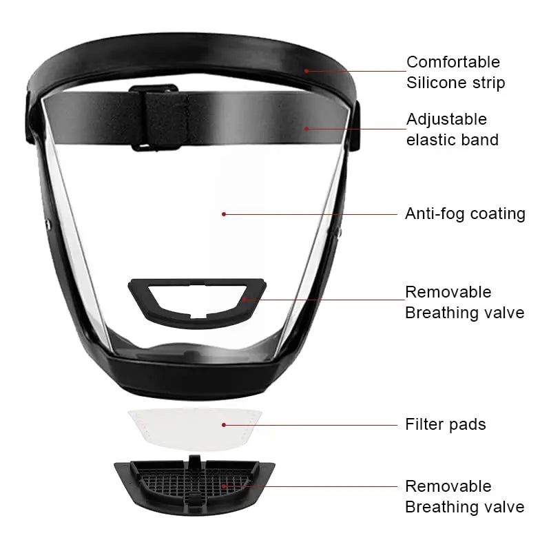 Dustproof Face Shield for Work Protection — Comfortable, Lightweight, and Anti-Fog | Sansoti