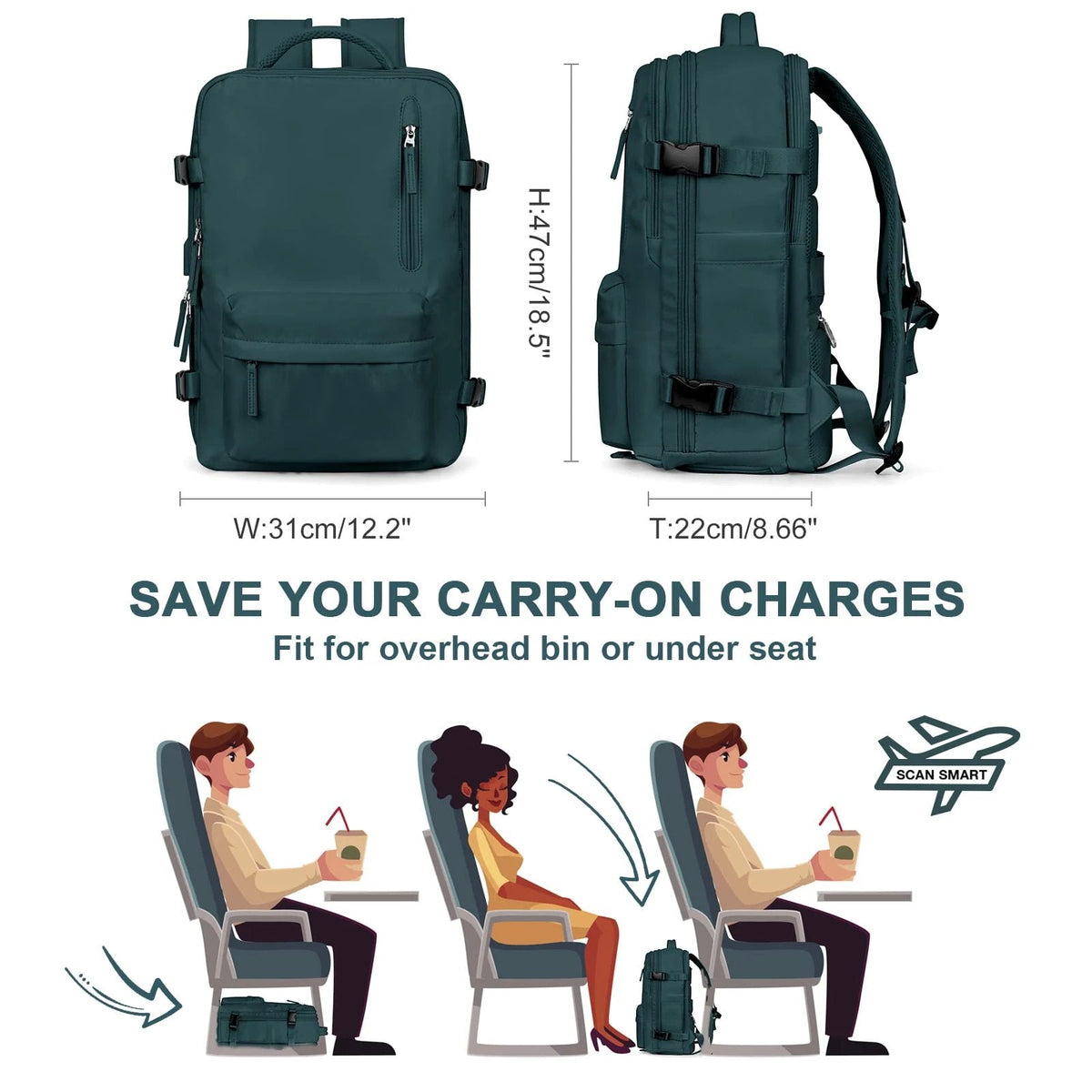Wasserdichte Damen-Reisetasche 35L multifunktionaler Wanderrucksack mit USB-Anschluss und Diebstahlschutz | Sansoti