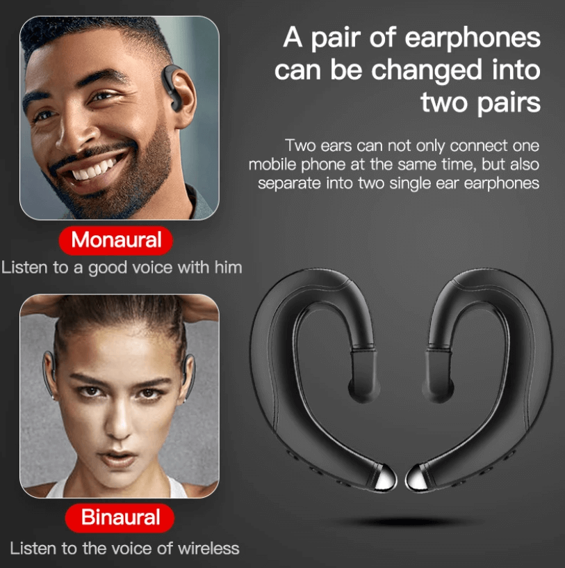 Kabellose Open-Ear-Kopfhörer mit Knochenleitung, Bluetooth 5.0, Sportkopfhörer, wasserbeständig, 12 Stunden Wiedergabezeit | Sansoti