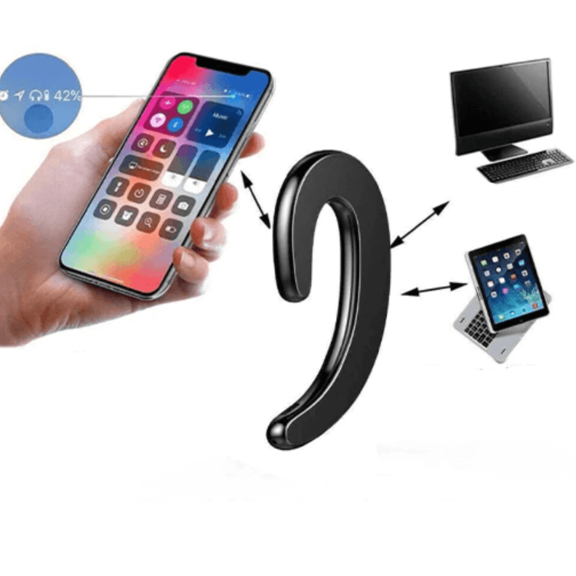 Kabellose Open-Ear-Kopfhörer mit Knochenleitung, Bluetooth 5.0, Sportkopfhörer, wasserbeständig, 12 Stunden Wiedergabezeit | Sansoti