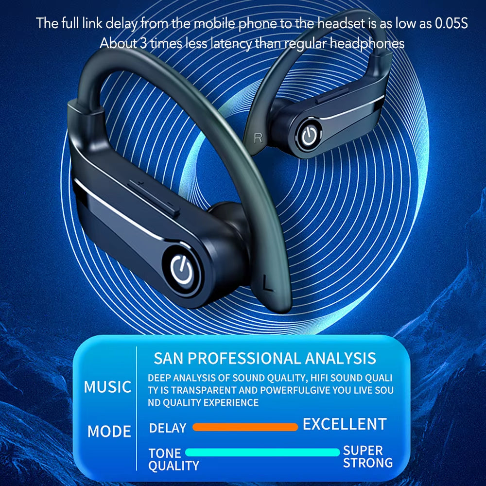 Wireless Sports Earbuds IPX7 Waterproof with Ergonomic Fit for Running Fitness Training Gym | Sansoti
