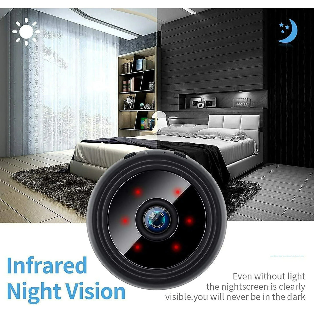 Mini Wireless Security Camera with Magnetic Mount and Live Audio-Video Feed for Indoor and Outdoor Use | Sansoti