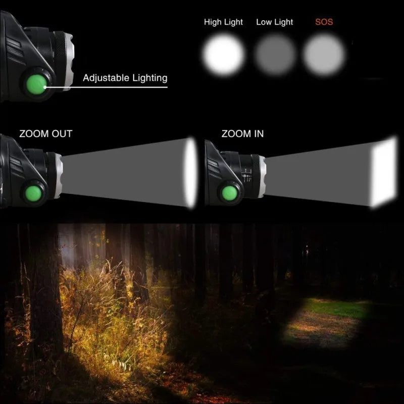 LED Headlamp Rechargeable 2000 Lumens with Zoom Function Waterproof Hands-Free Lighting for Hiking | Sansoti