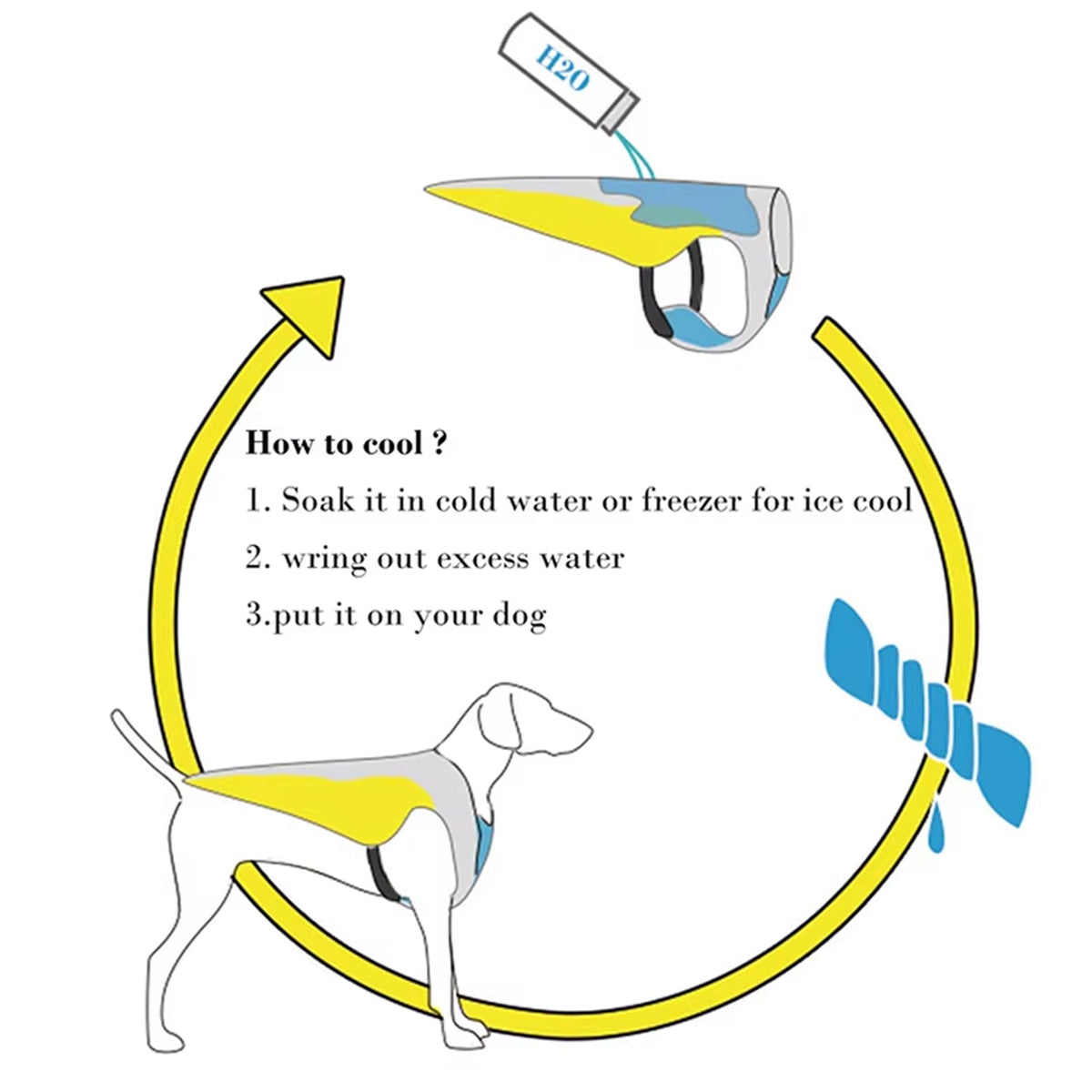 Watergeactiveerd Koelvest Hond Ademend Mesh Reflectief Harnas Riembevestiging Zomerwandeling Verkoeling | Sansoti