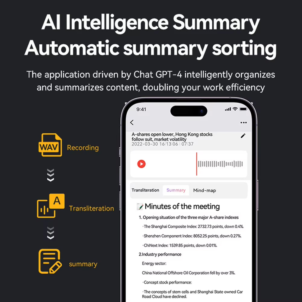 AI Spraakrecorder met Realtime Transcriptie 59 Talen Stemgestuurde Notitieapparaat voor Vergaderingen | Sansoti
