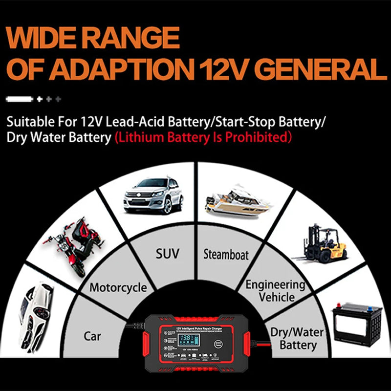 Intelligente Acculader 12V 6A met Pulshersteltechnologie voor Auto Motor Boot Camper Caravan Accu Onderhoud | Sansoti