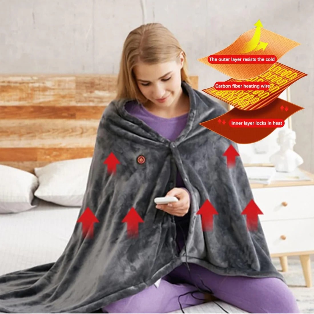 Heated Fleece Cape with Zipper, USB Connection, Portable, Dark Gray, Soft Blanket Poncho Wrap | Sansoti