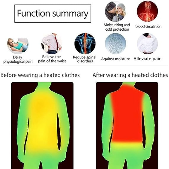 Verwarmde Hoodie met USB Aansluiting Verstelbare Warmtezones voor Outdoor Werk Camping Wandelen Winter | Sansoti