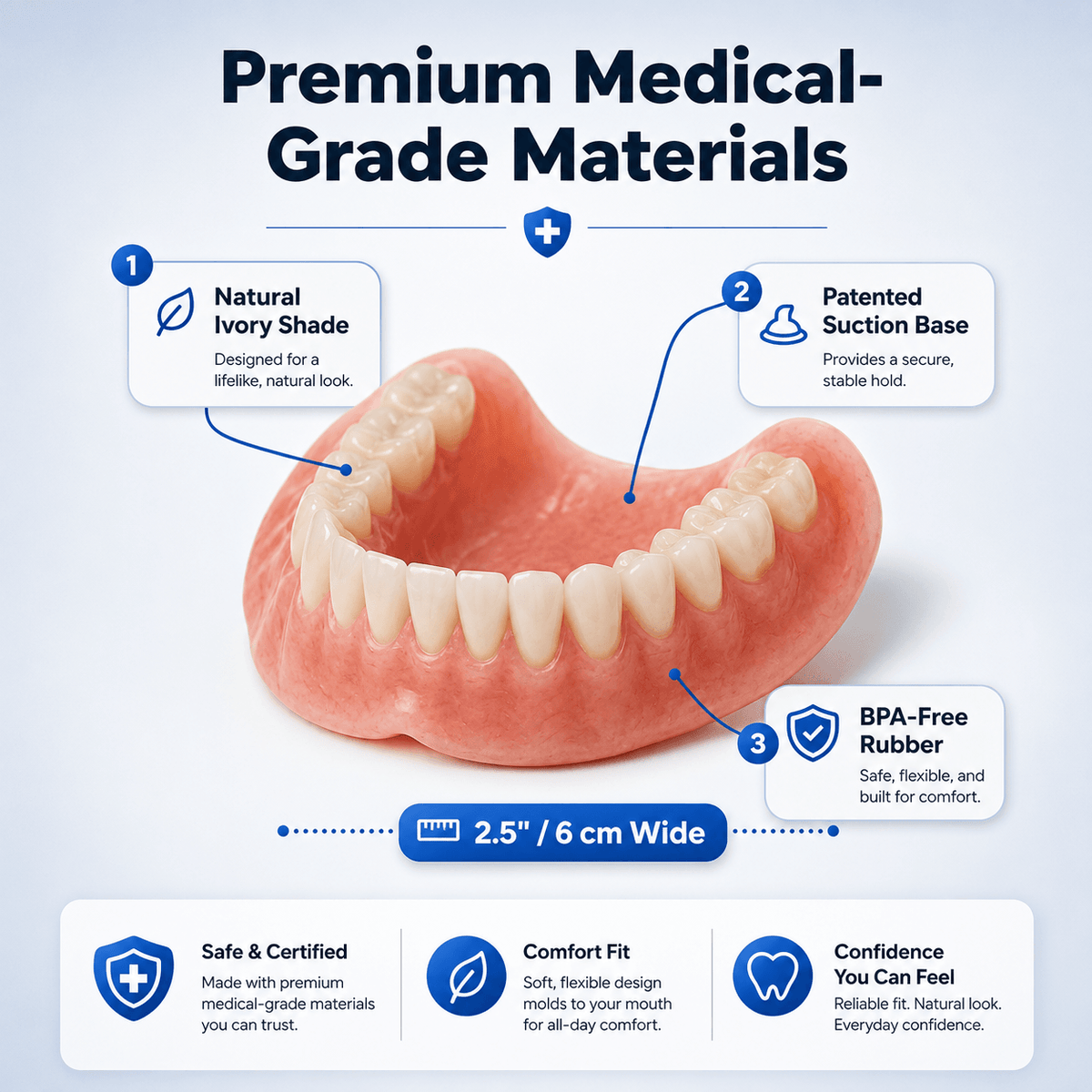 Dentures Without Adhesive Thermally Adjustable Dental Prosthesis Natural Self-Fitting at Home Comfortable Flexible | Sansoti
