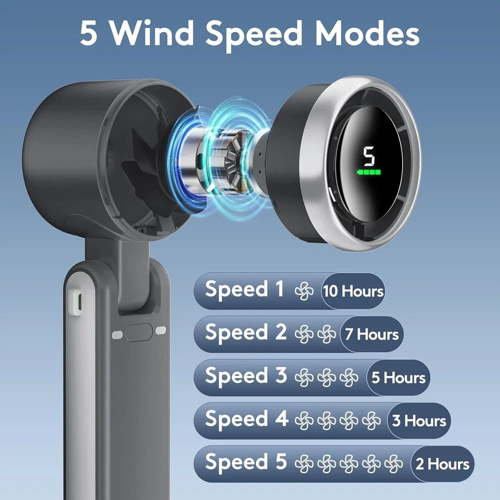 Portable Handheld Turbo Fan 5 Speeds Foldable Compact Travel Fan Rechargeable Battery USB | Sansoti