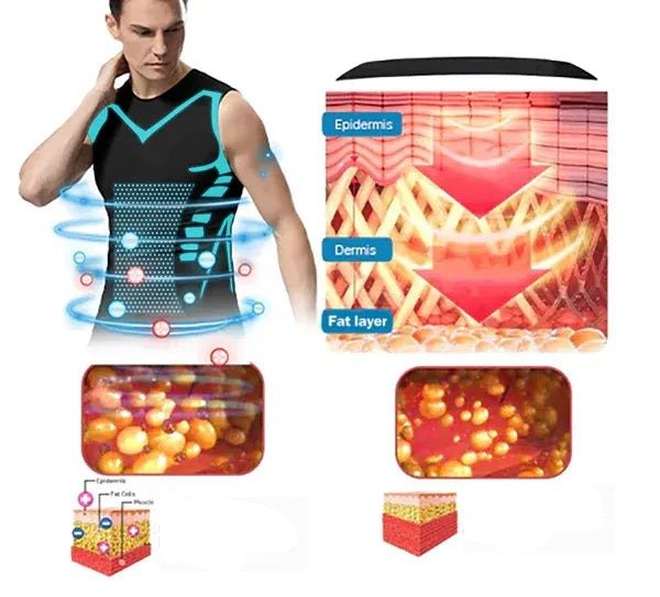 Men's Compression Vest with Posture Correction Tourmaline Technology Back Support Sportswear | Sansoti