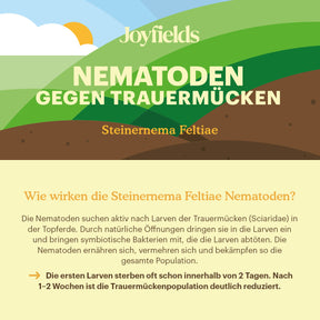 Joyfields Nematoden gegen Trauermücken (Steinernema feltiae) [de]