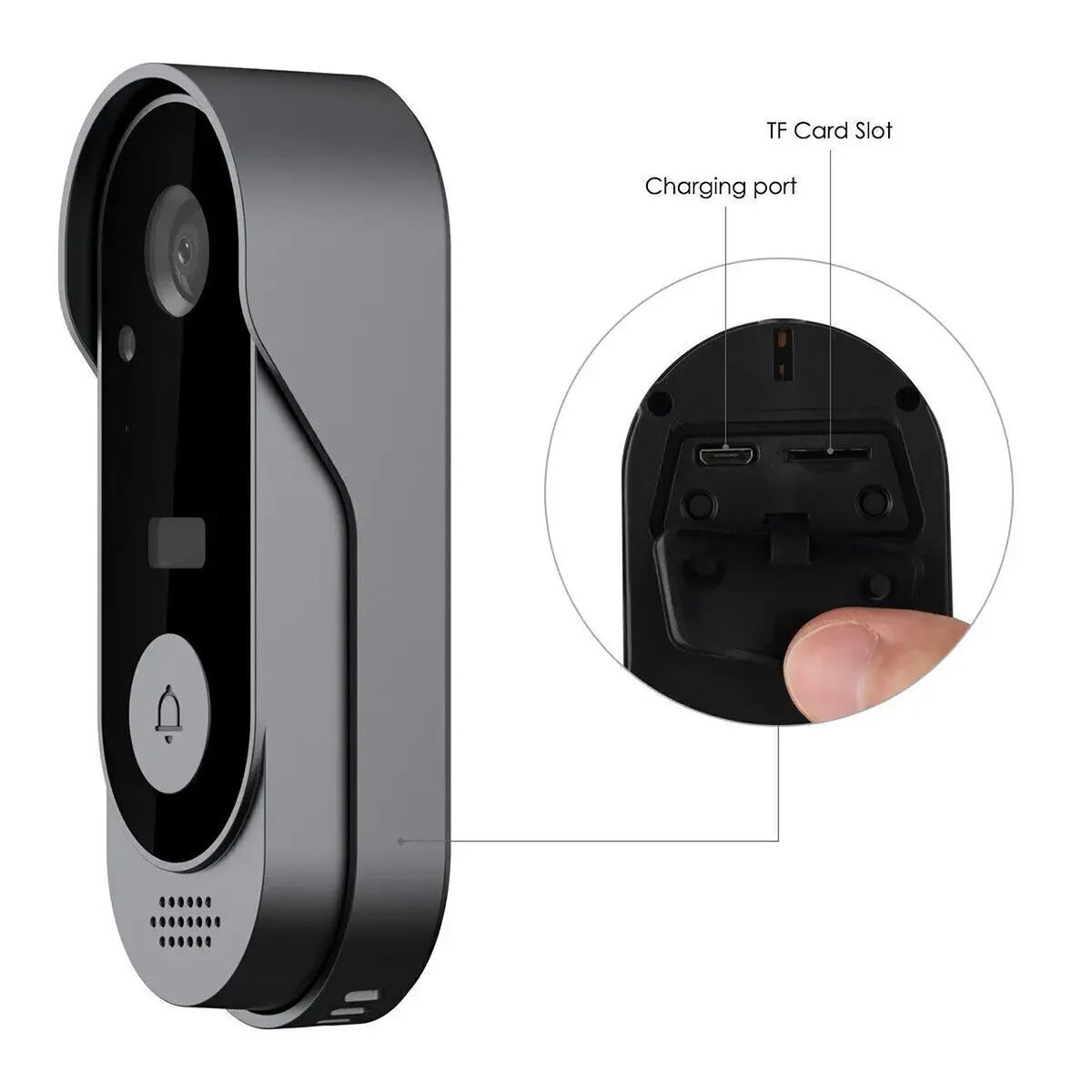 Sonnette vidéo sans fil avec caméra HD, vision nocturne, audio bidirectionnel, résistance aux intempéries IP65, stockage cloud gratuit | Sansoti
