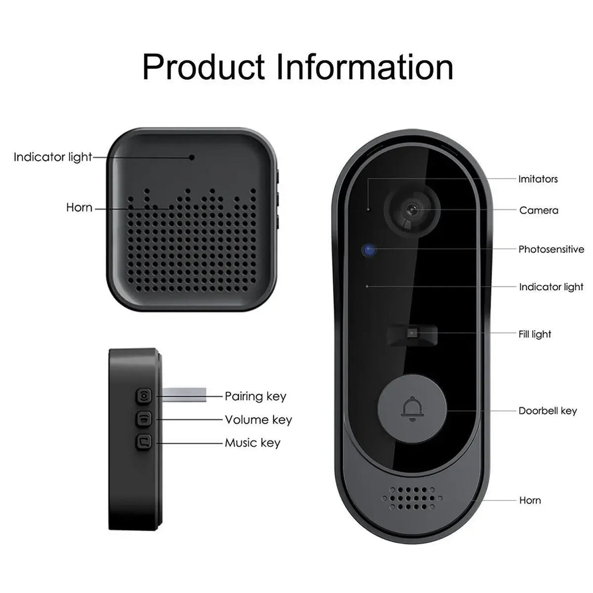 Sonnette vidéo sans fil avec caméra HD, vision nocturne, audio bidirectionnel, résistance aux intempéries IP65, stockage cloud gratuit | Sansoti