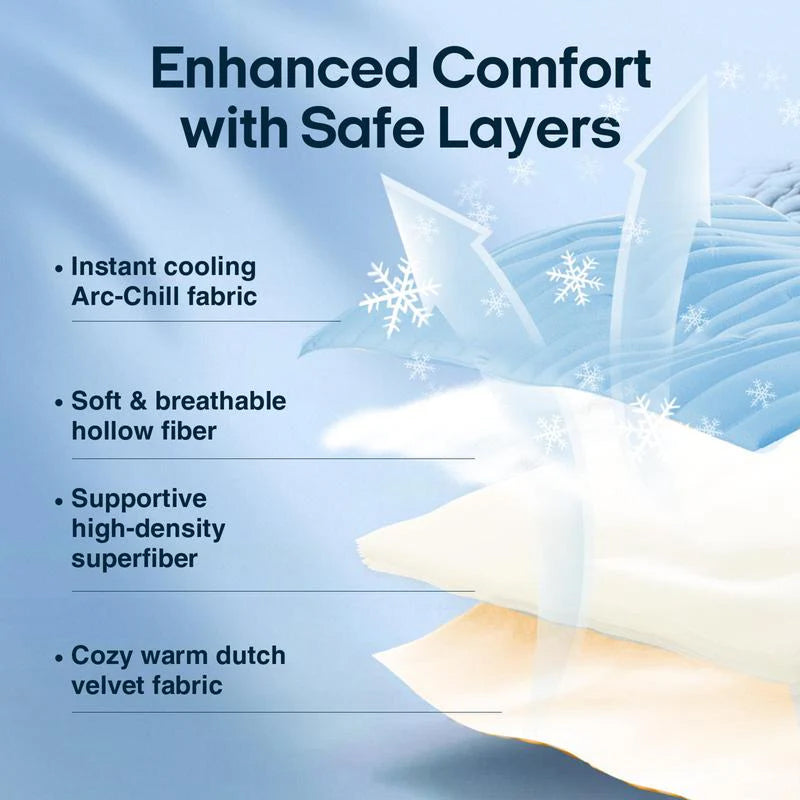 Koelmat Hond Zelfactiverend met Arc-Chill Technologie OEKO-TEX Gecertificeerd Verkoelend Comfort Huisdier | Sansoti