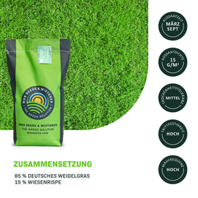 MRS Seeds & Mixtures Champion - Rasensamen | Sportplatz [de]