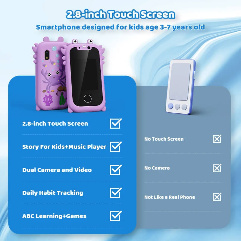 Children's Toy Smartphone with Camera, Music Player, Touchscreen, Educational Interactive Learning Toy for Children | Sansoti
