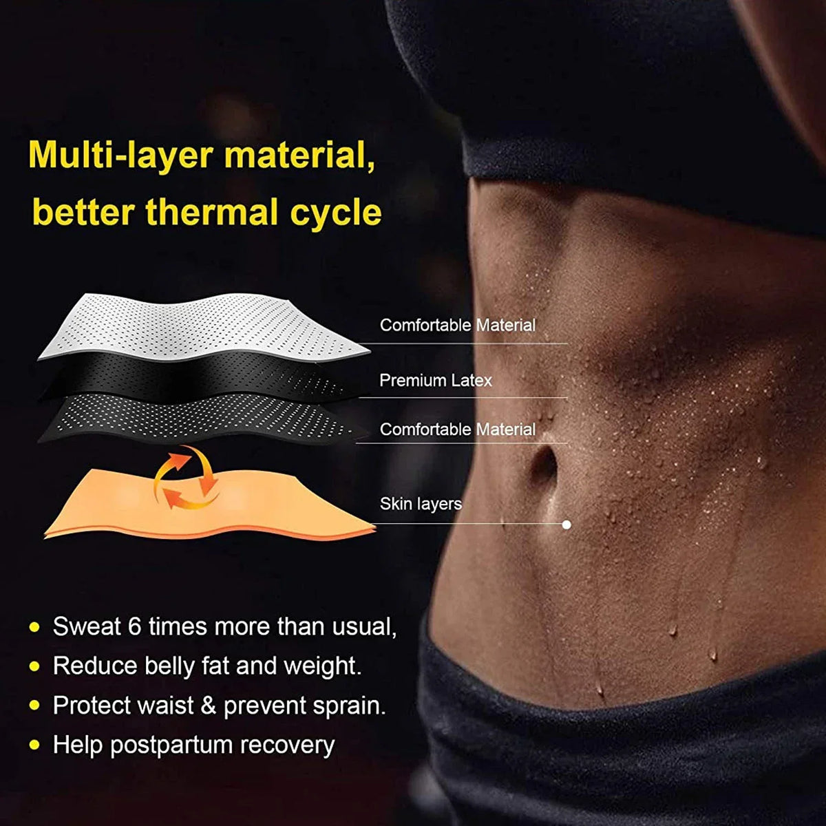 Ceinture abdominale en néoprène pour fitness et sport, effet sudation et sauna, réglable, femme et homme, entraînement et perte de poids | Sansoti