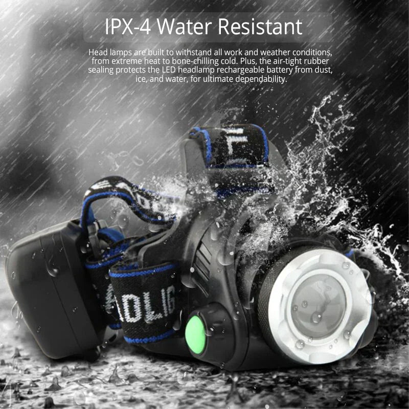Rechargeable Waterproof LED Headlamp with Zoom Function for Outdoor Activities | Sansoti