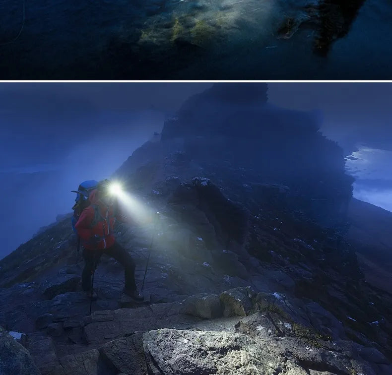Rechargeable Waterproof LED Headlamp with Zoom Function for Outdoor Activities | Sansoti