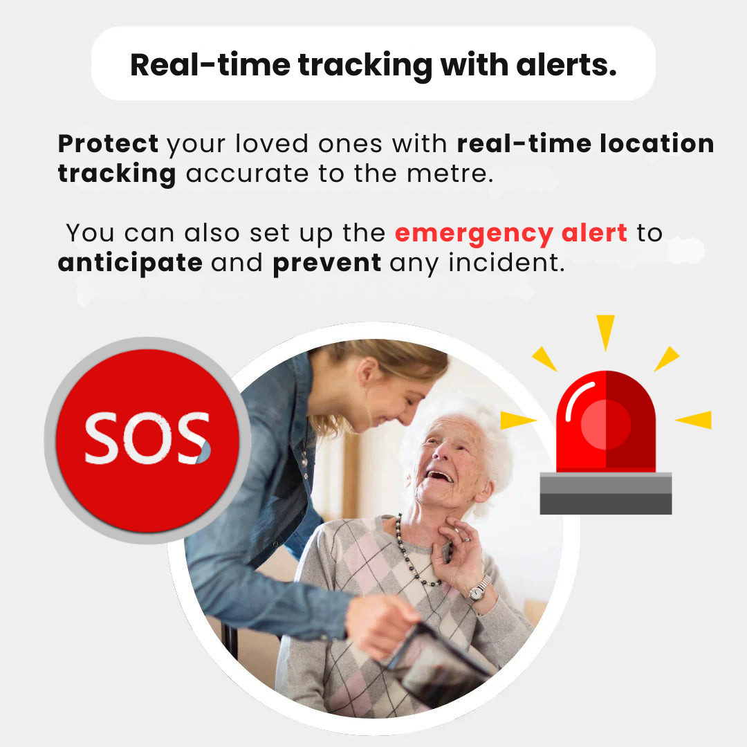 GPS Tracker for Seniors Real-Time Location Tracking Waterproof No Subscription with iOS Support | Sansoti