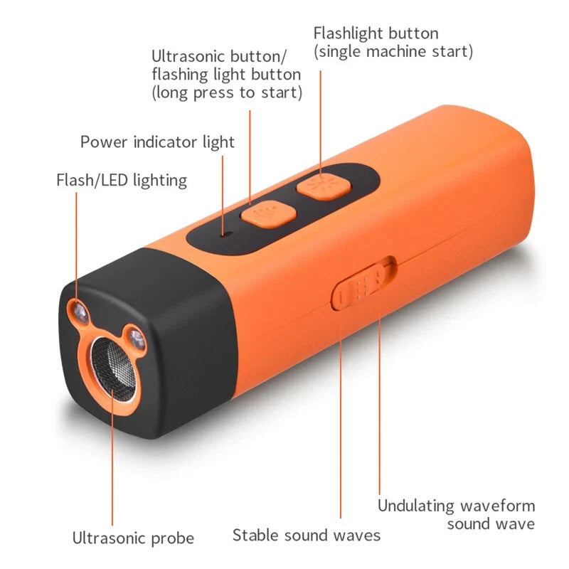 Ultrasonic Dog Trainer with 3 Modes for Positive Barking Behavior Control USB Rechargeable Anti-Bark Device | Sansoti
