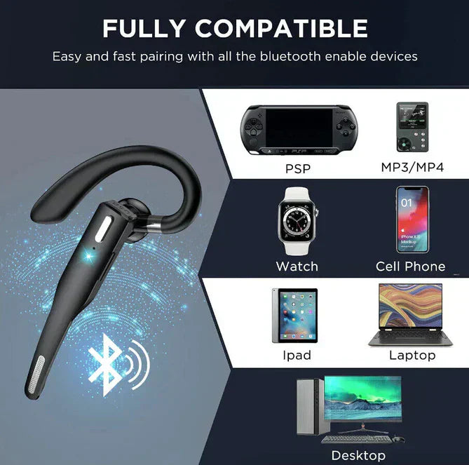 Bluetooth Headset 5.1 Wireless Noise Cancelling 25 Hours Calling Handsfree Microphone | Sansoti