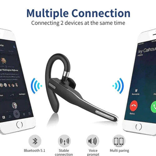 Wireless Bluetooth Headset with Dual Microphones and Noise Cancellation for Hands-Free Calling and Working from Home | Sansoti