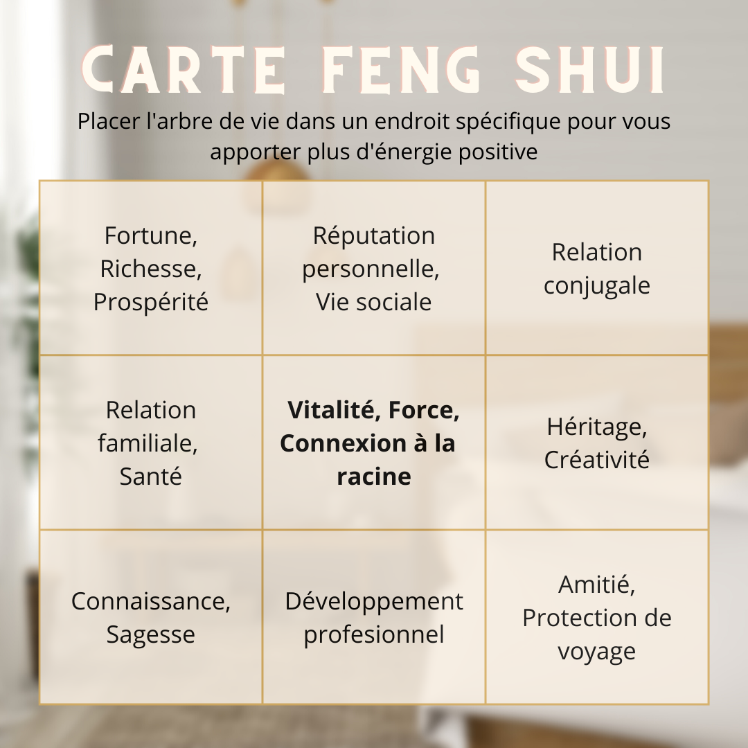 Levensboom met Natuursteen Decoratie Spiritueel Interieurobject Meditatie Chakra Energiesteen Wellness | Sansoti