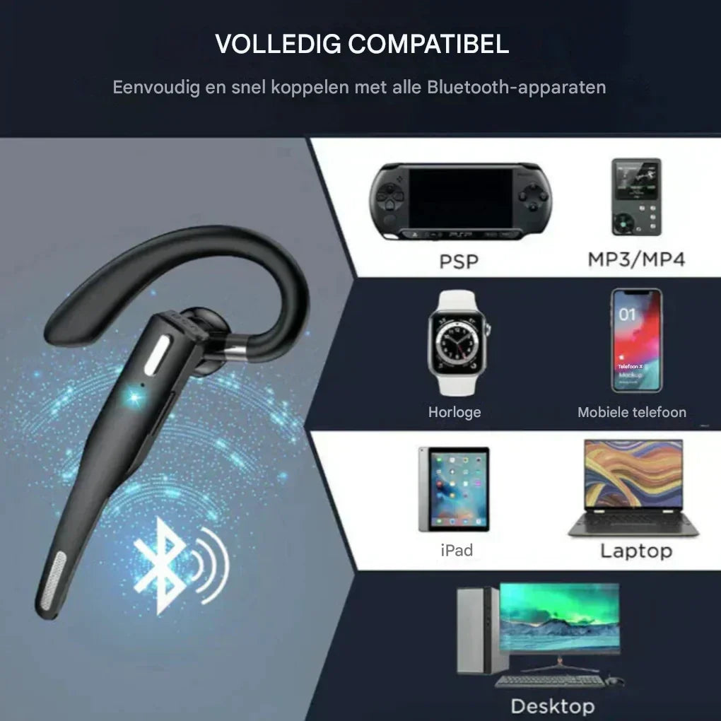 Wireless Headset with Dual Microphones and Noise Cancellation for Clear Calls at Home, Working from Home, and the Office | Sansoti
