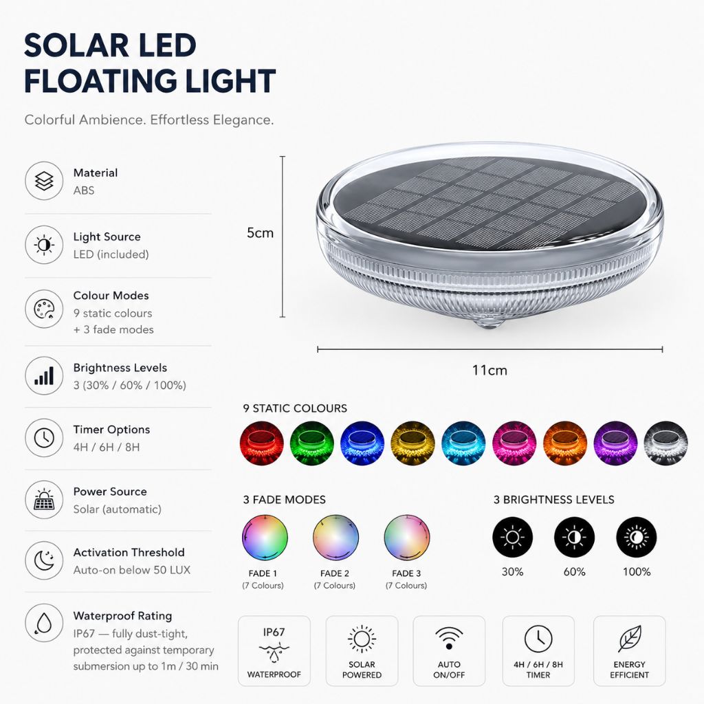 Floating Solar-Powered Pool Light with Remote Control, 9 Colors, IP67 Waterproof, for the Garden | Sansoti