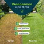 Sowgood Rasensamen für Schatten- und Trockenrasen 10 kg - 500 m² [de]