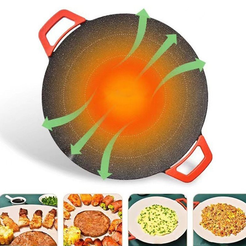 Smoke-Free Electric Grill Plate – Multifunctional Contact Grill for Indoor and Outdoor 28cm | Sansoti