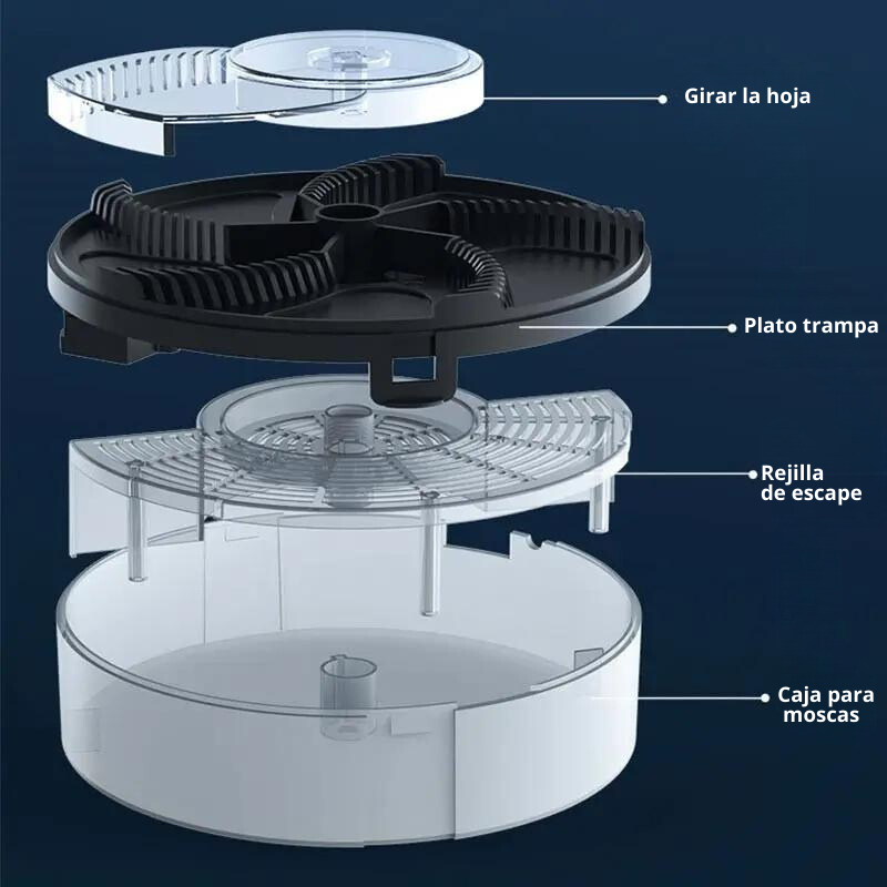 Automatic Fly Catcher USB – Rotating Silent Insect Trap Without Chemicals 120m² Range – Safe for Children and Pets – Environmentally Friendly | Sansoti
