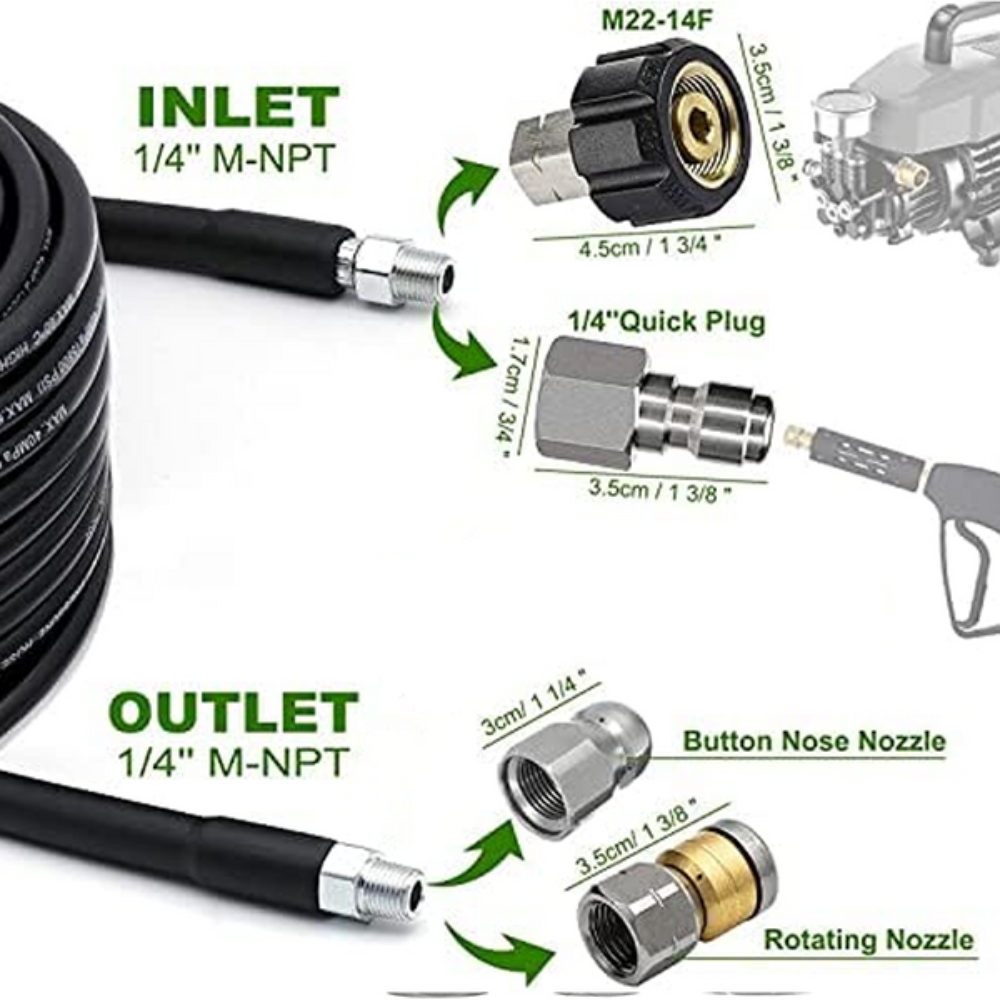 High-Pressure Sewer Cleaning Hose 10-30 Meters Rotating Head Drain Unclogger Pressure Washer Outdoor Sewer | Sansoti