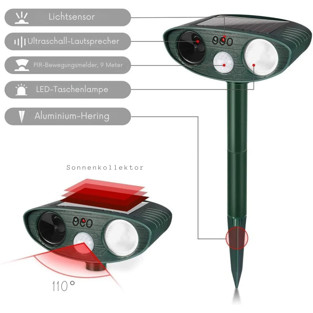Solar Dierenverjager met Ultrasoon Geluid 4-Delige Set – PIR 9,14m Bereik – 18–40 kHz Frequentie – 110° Detectiehoek voor Tuin en Wildlife Bescherming | Sansoti