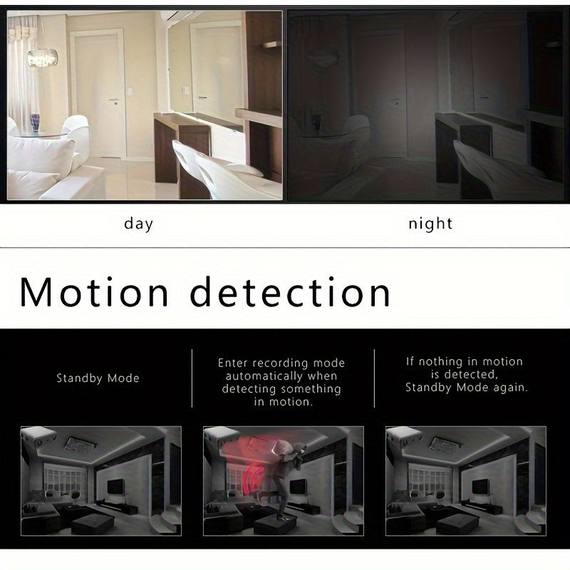 Compact Full HD security camera with night vision and motion detection for safe living, indoors and outdoors | Sansoti