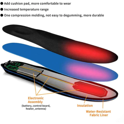 Heated insoles with rechargeable battery, adjustable temperature up to 55°C and 10 hours of warmth for winter feet | Sansoti