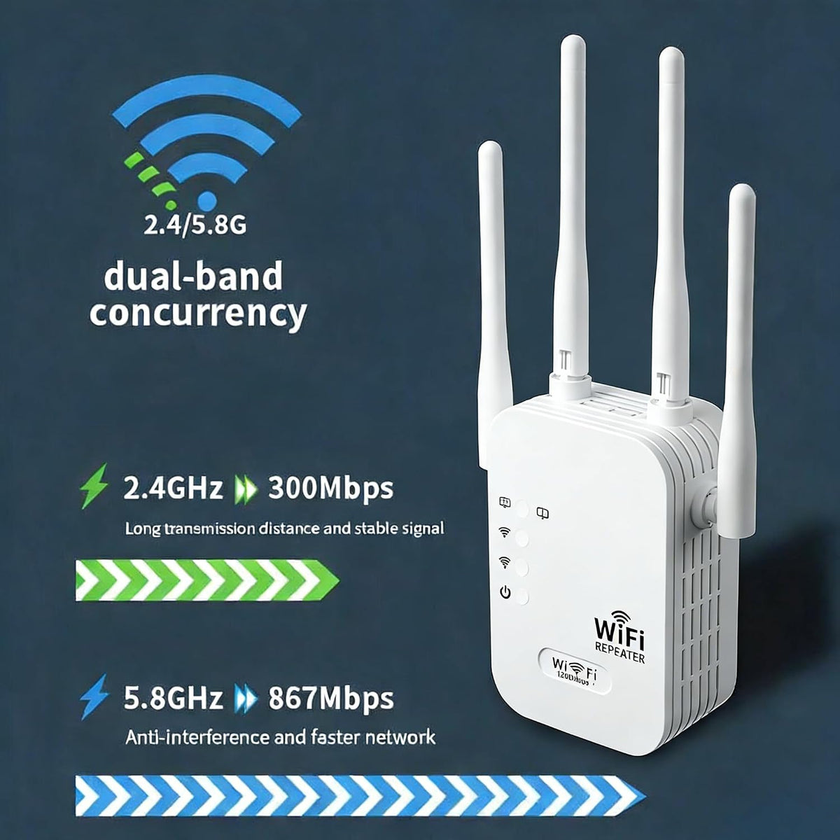 WiFi Signaalversterker Buiten Dual-Band 1200Mbps Weerbestendig voor Tuin Terras Garage Gaas Streaming | Sansoti